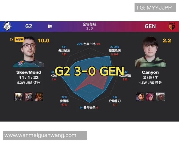 2026年3月份新闻和平精英赛事分析IG战队表现创新高的经验分享与排名探讨